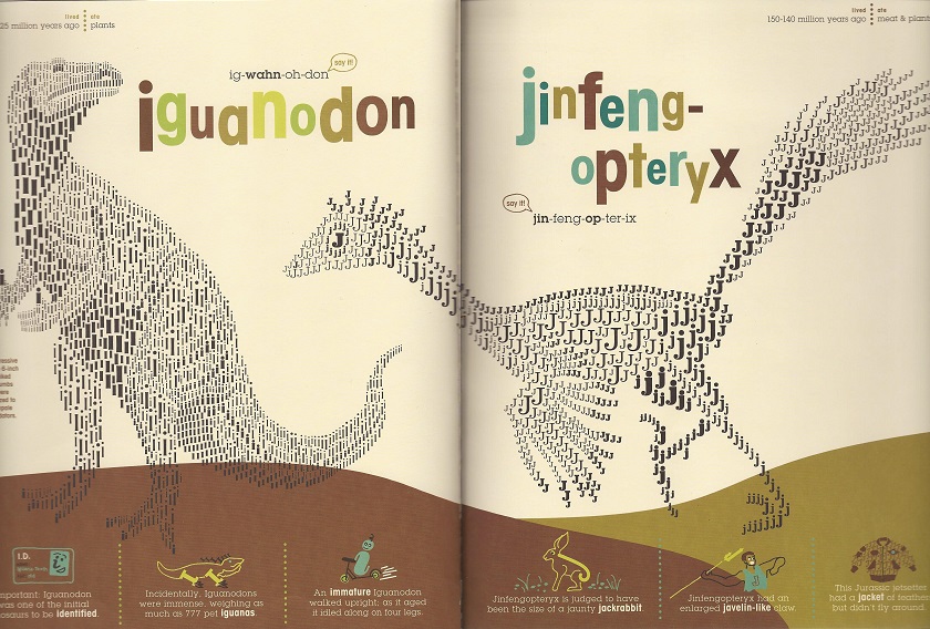 iguanodon jinfengopteryx