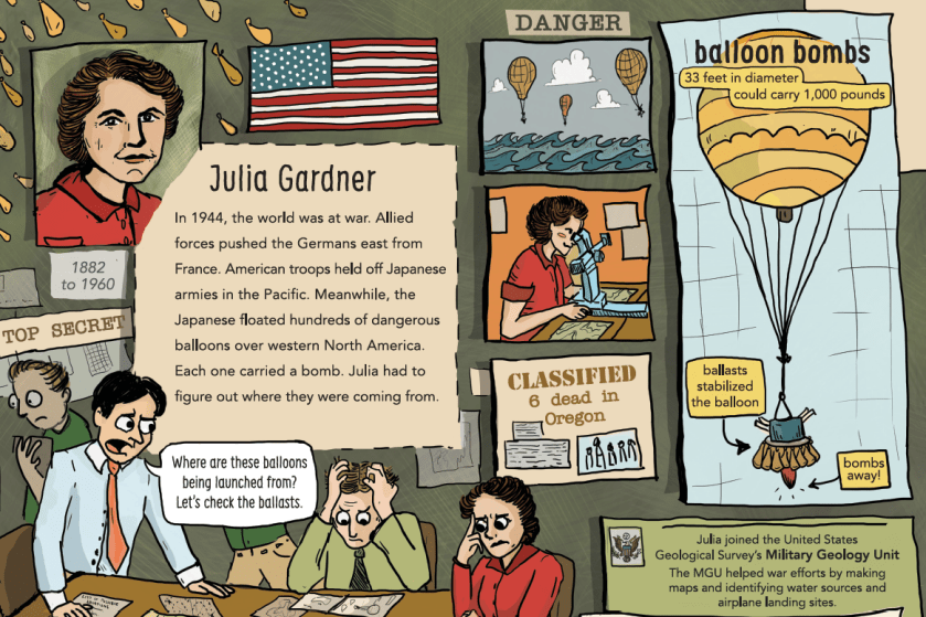 DaringToDig-Gardner1